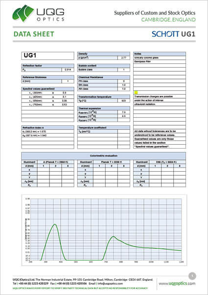 Schott Ug1 Uqg Optics 